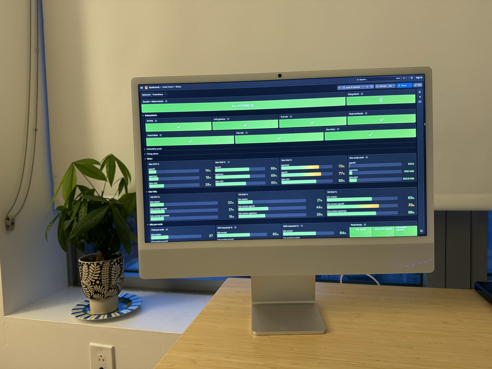 An iMac on a desk glowing with the Grafana cluster dashboard — the same 'all systems go' panels, on all the time